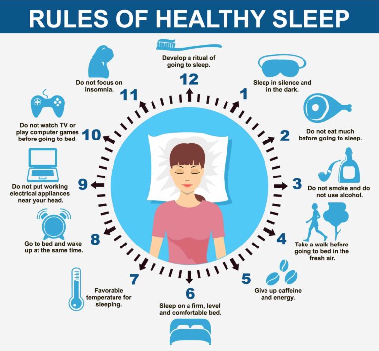 Sleep Hygiene